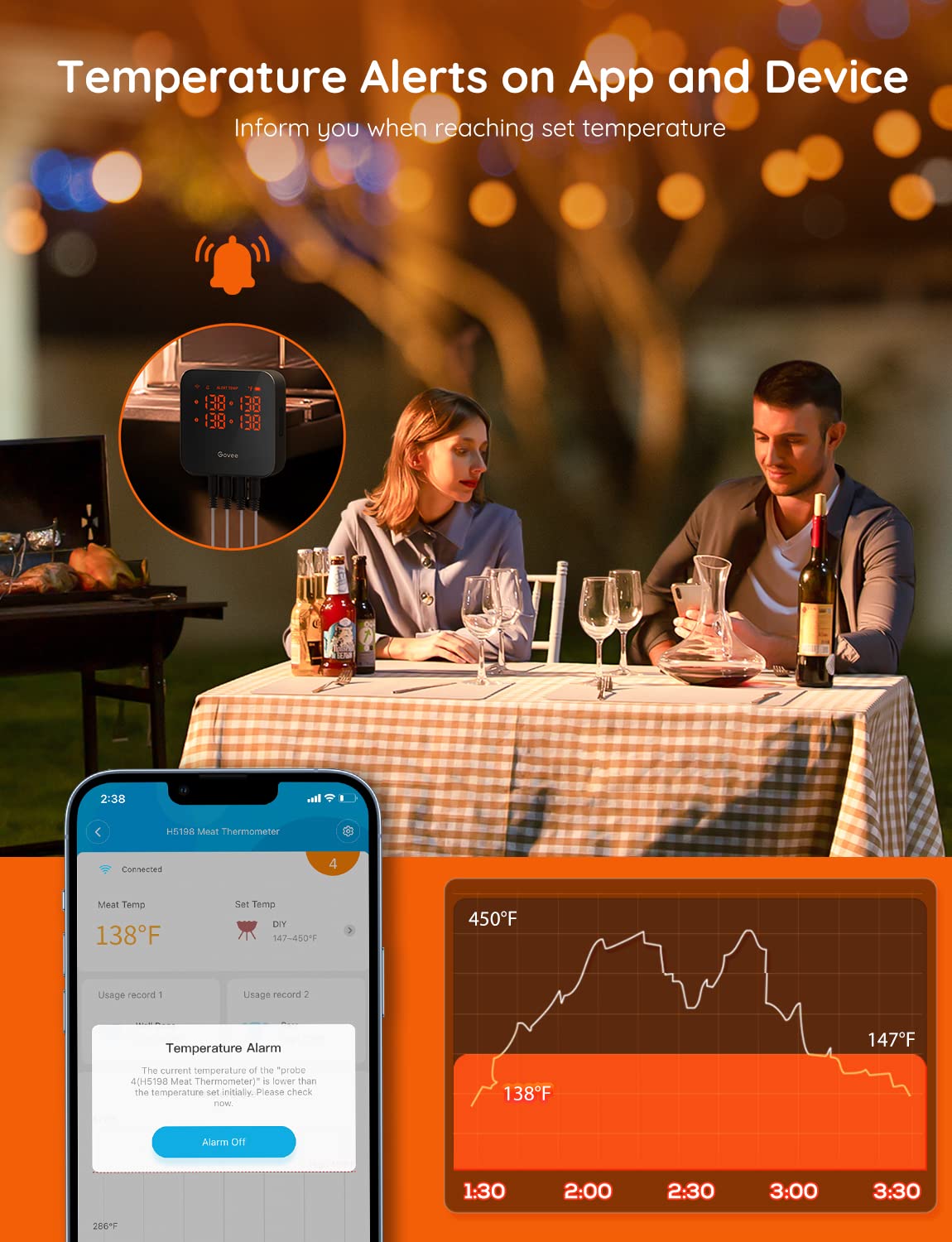 Meat thermometer for oven and grill kitchen use