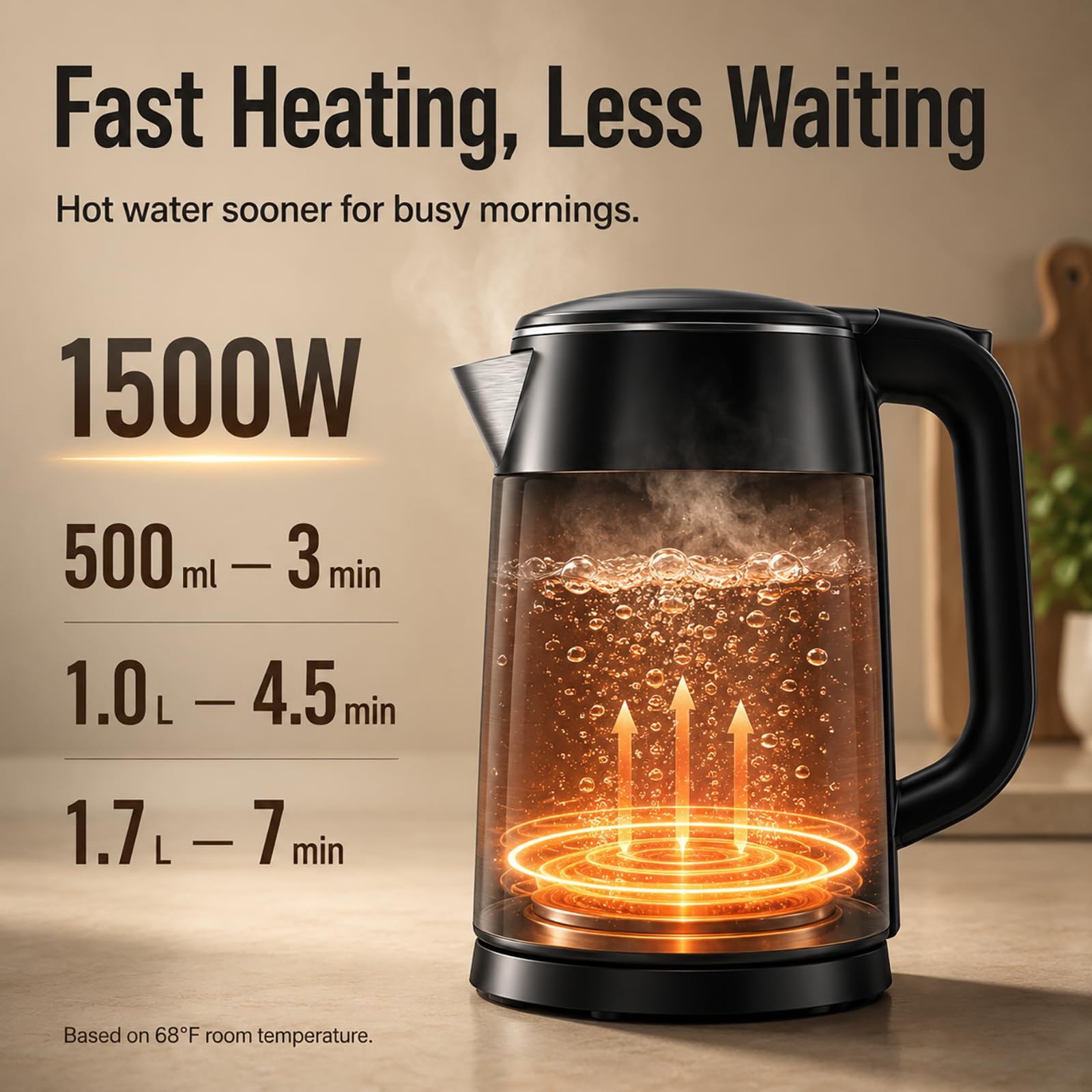 Six preset temperature programs Mecity kettle