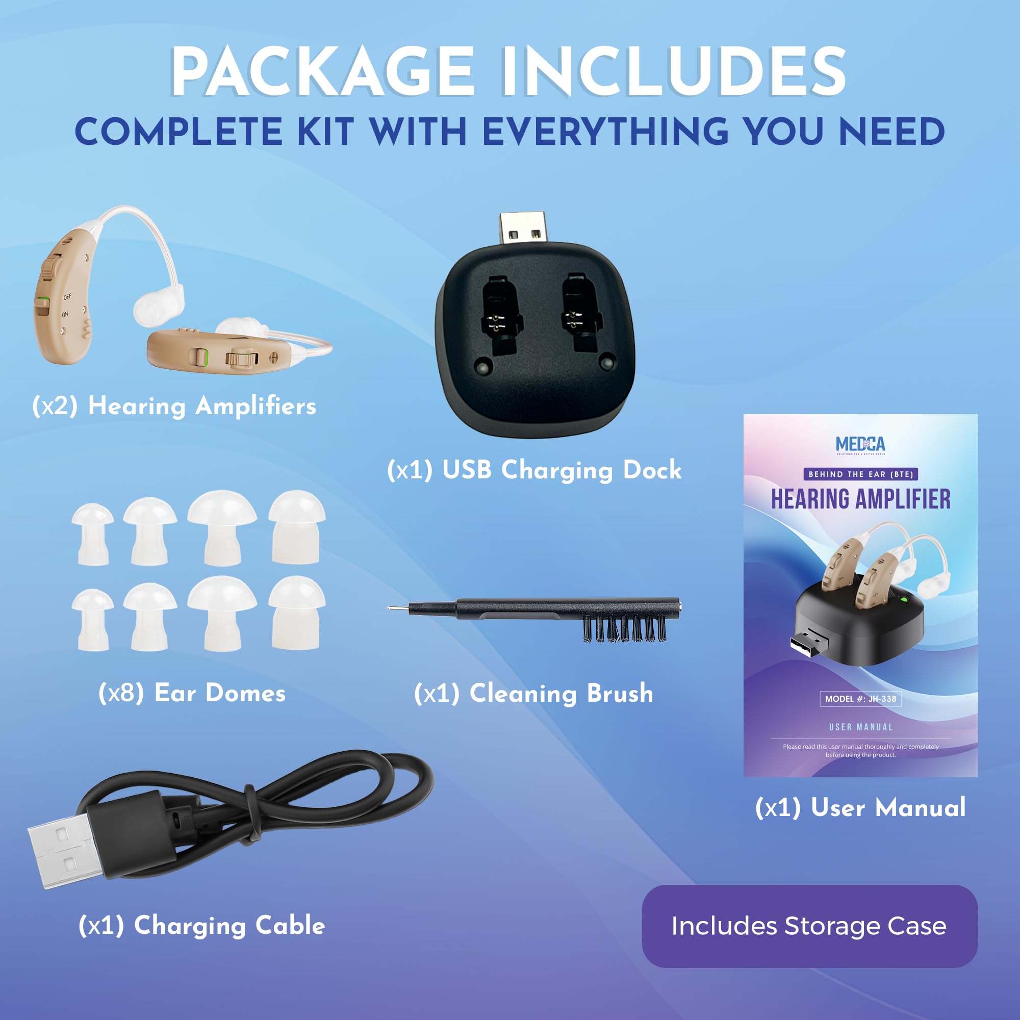 MEDca storage bag for hearing amplifier kit