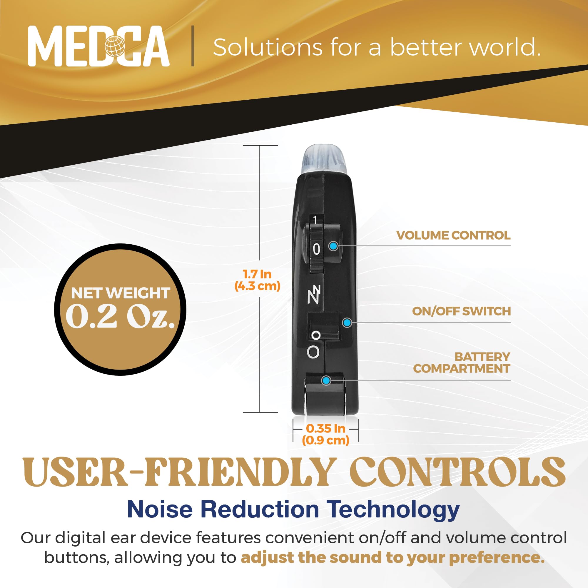 Compact MEDca Behind the Ear Sound Amplifier 0.39 x 0.39 x 0.39 inches