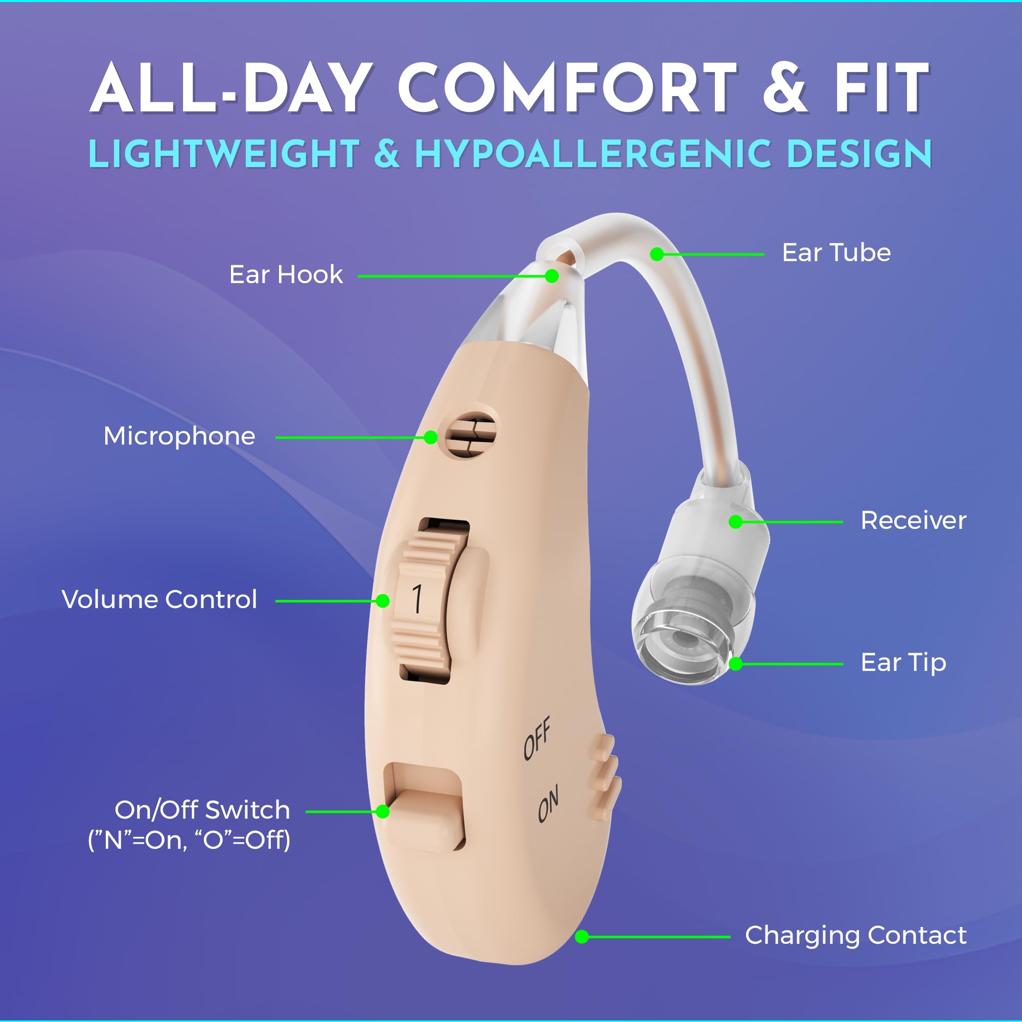 MEDca USB rechargeable dock for digital hearing amplifier