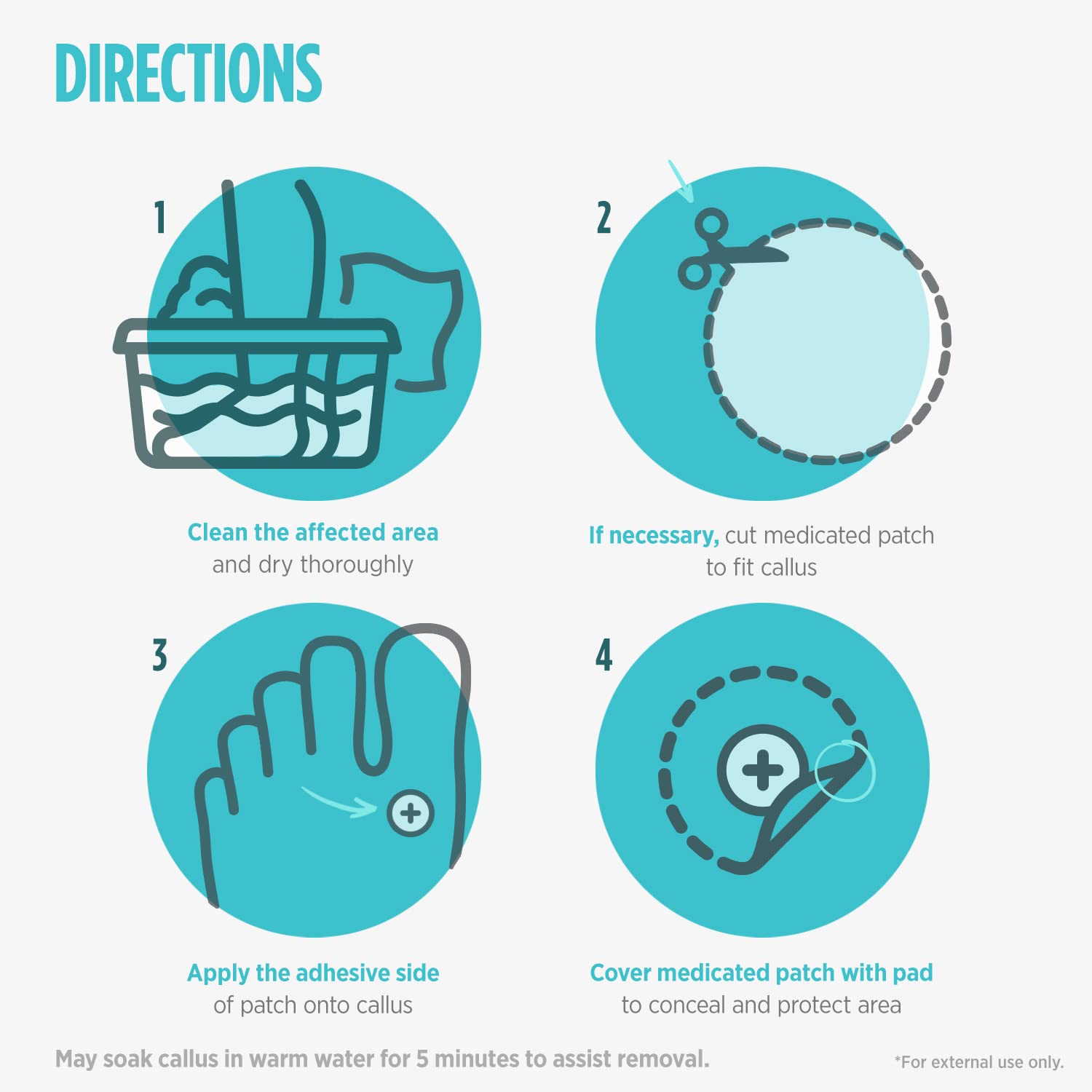 Twelve protective pads included in Comfort Zone kit