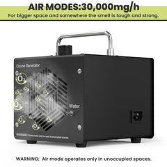 Medvoe air modes odor removal image