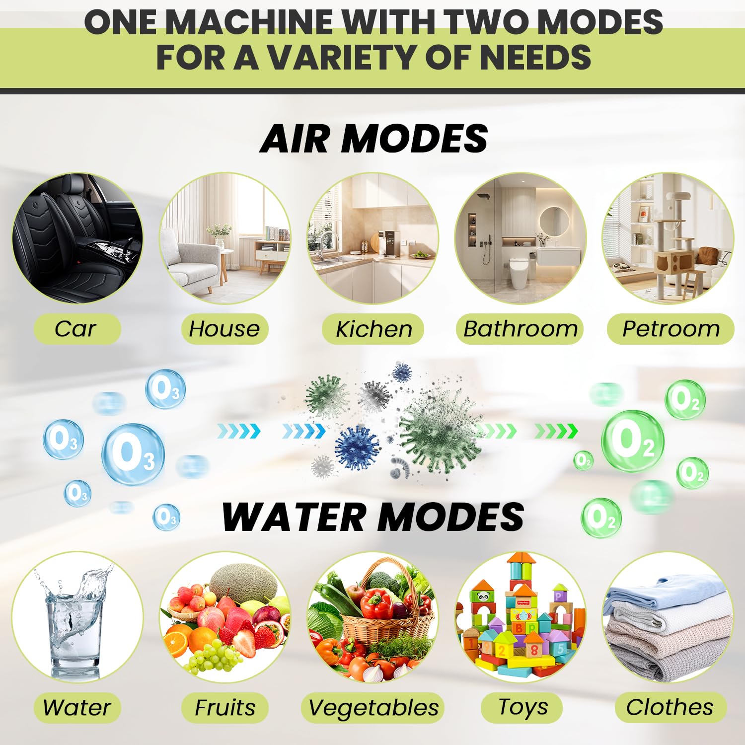 Medvoe odor removal ozone image