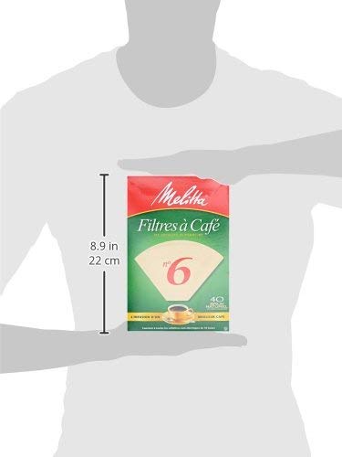 Melitta cone coffee filters four pack packaging