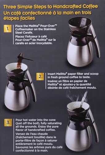 Plastic brewing cone included with Melitta pour-over kit