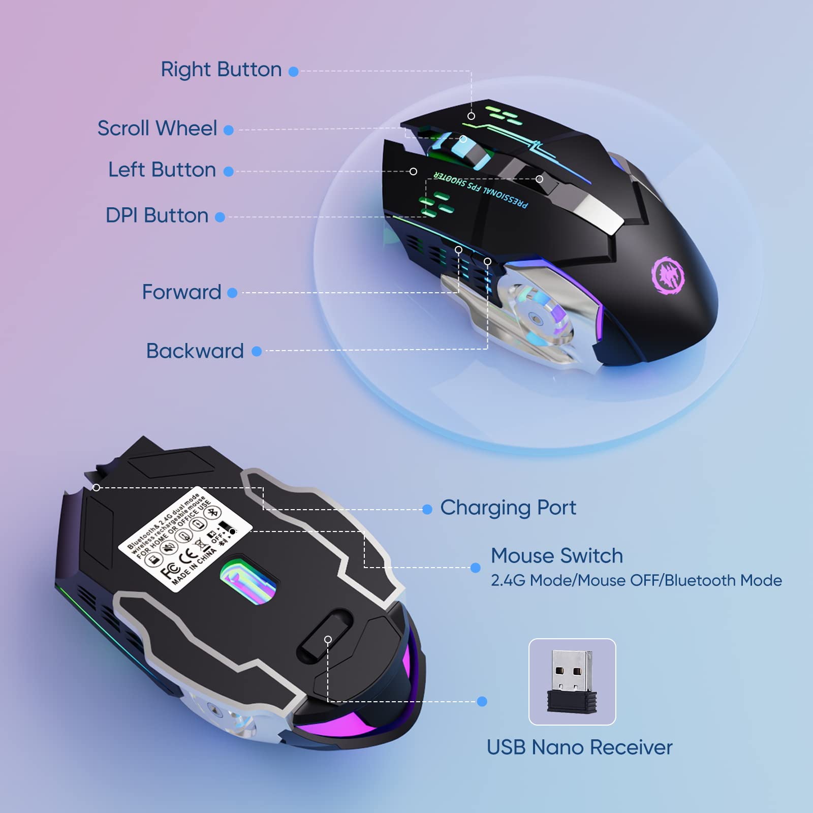MELOGAGA 6-button layout including DPI and scroll wheel