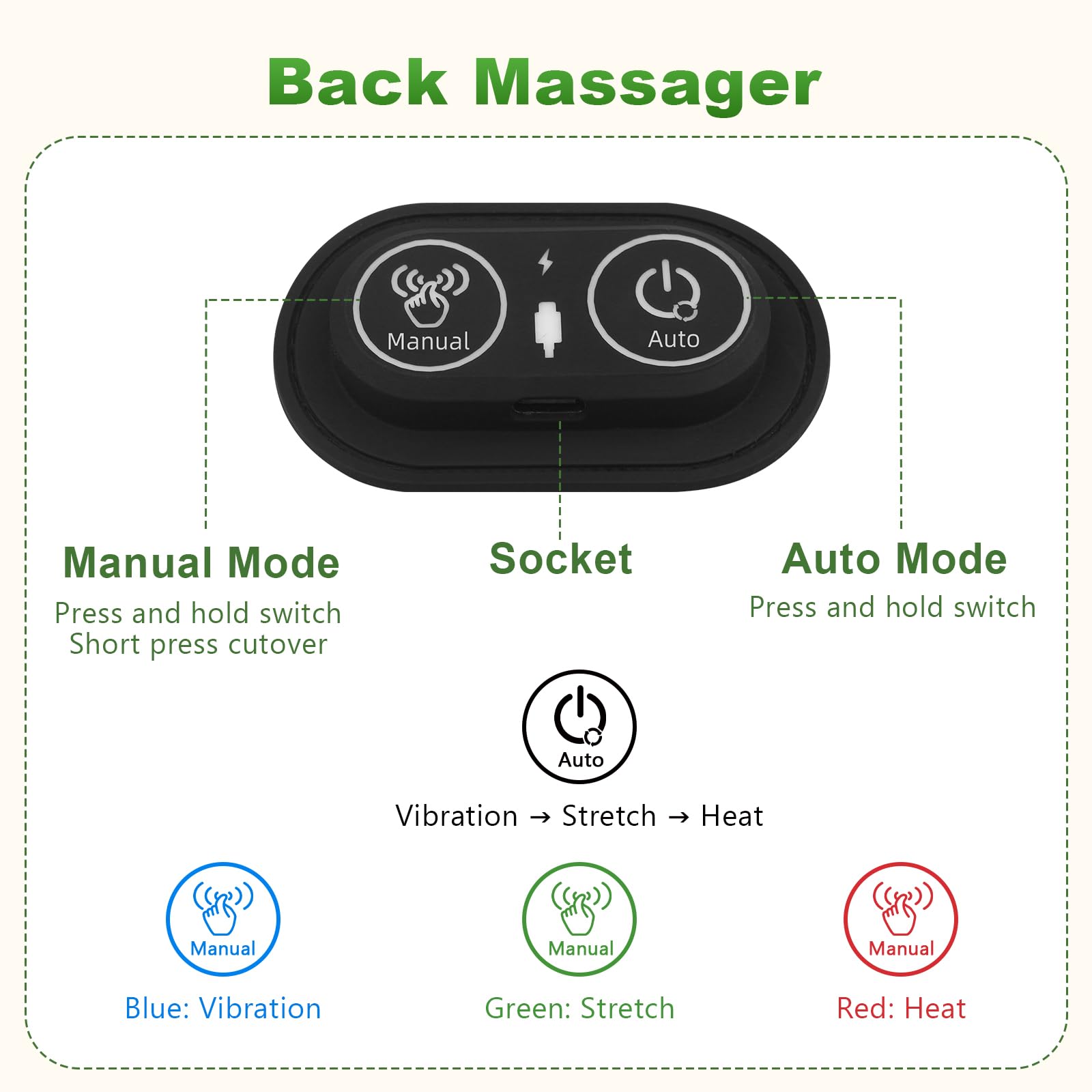 Memory foam and breathable fabric wrap on lumbar pillow