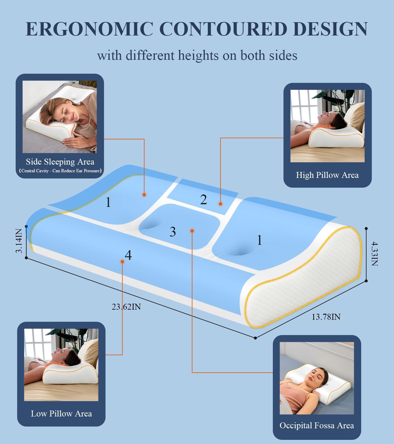 memory foam neck pillow side sleeper profile