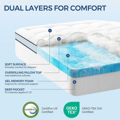 Gel memory foam layer close-up