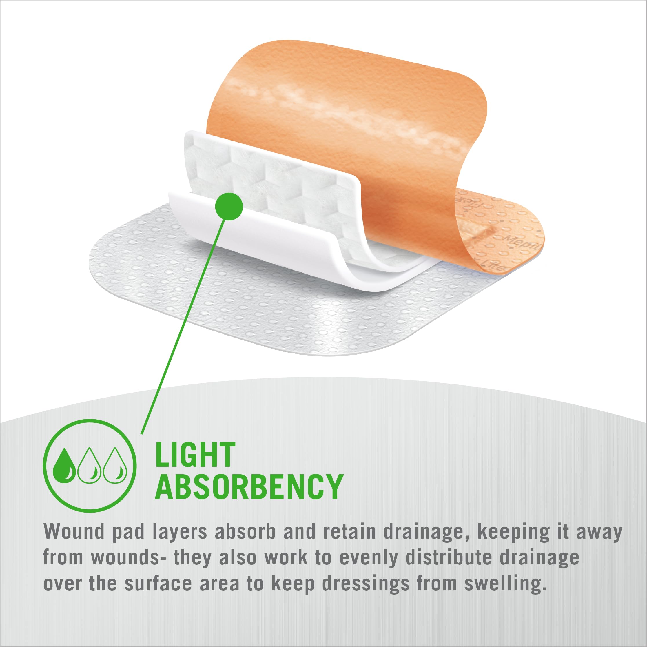 Light draining wounds Mepilex Border Flex Lite 3x3 in