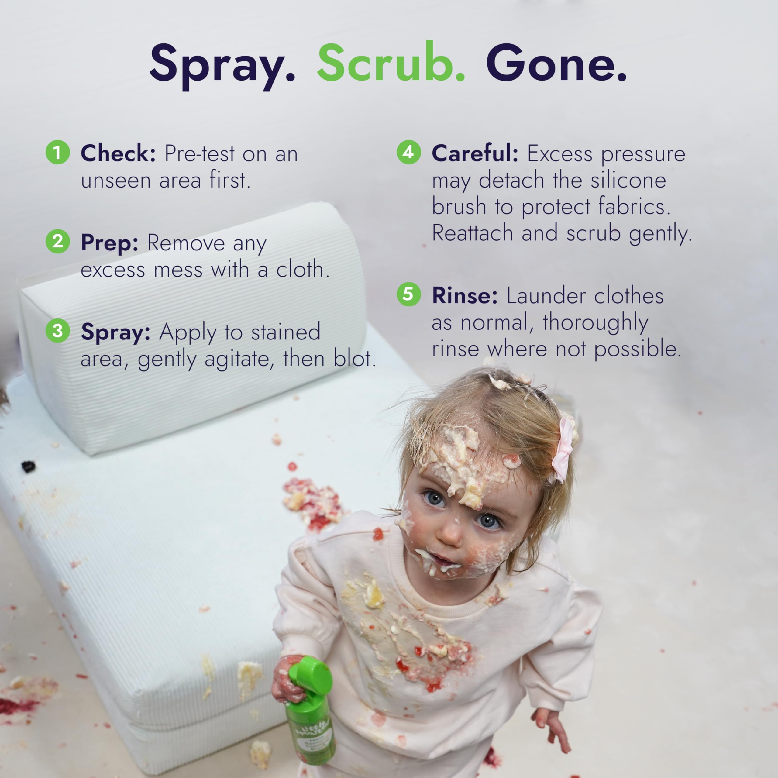 Standard spray bottle without brush tip for moderate stains