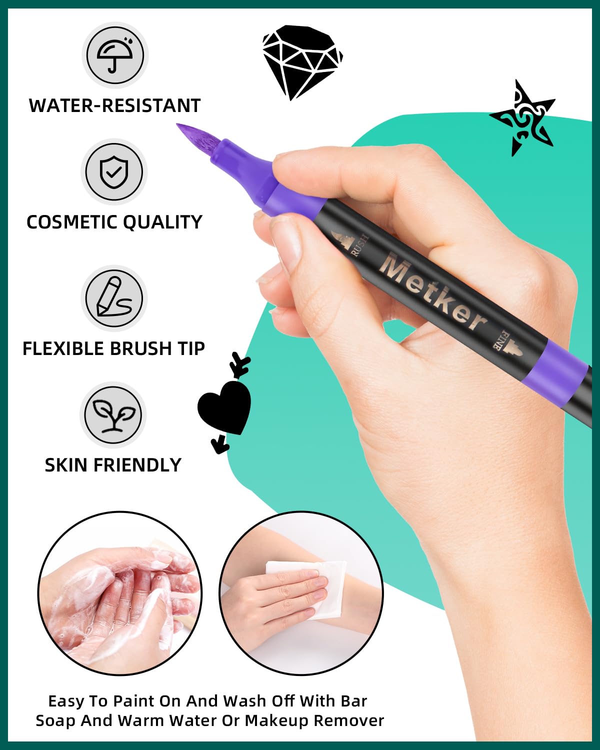 Metker water-resistant tattoo markers