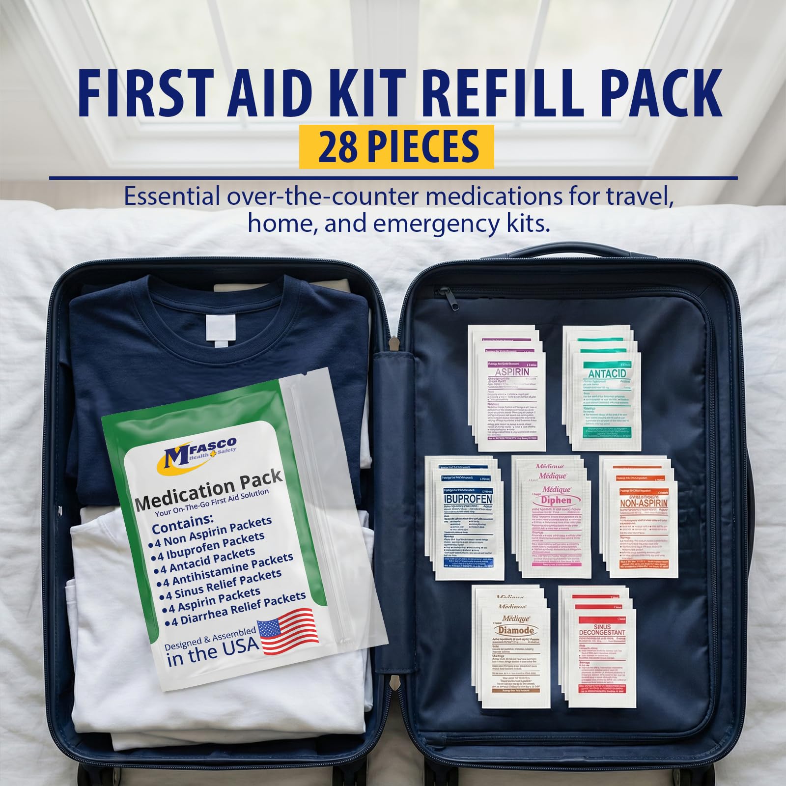 Aspirin and Non-Aspirin medications in MFASCO kit
