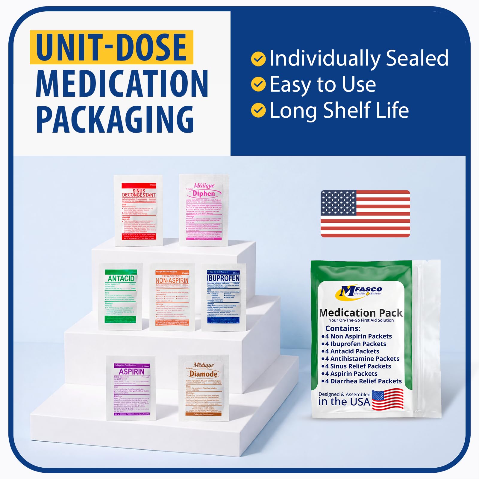 Ibuprofen 200 mg tablets included in MFASCO kit