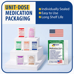 Ibuprofen 200 mg tablets included in MFASCO kit