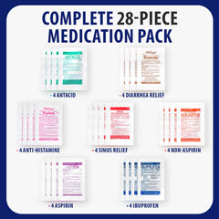 Compact MFASCO travel first aid kit for on the go