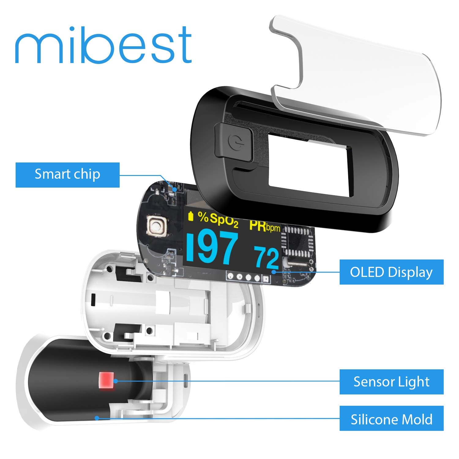 mibest oximeter detachable lanyard accessory