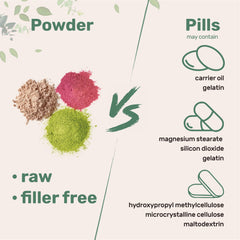 Vegan friendly mannose powder packaging
