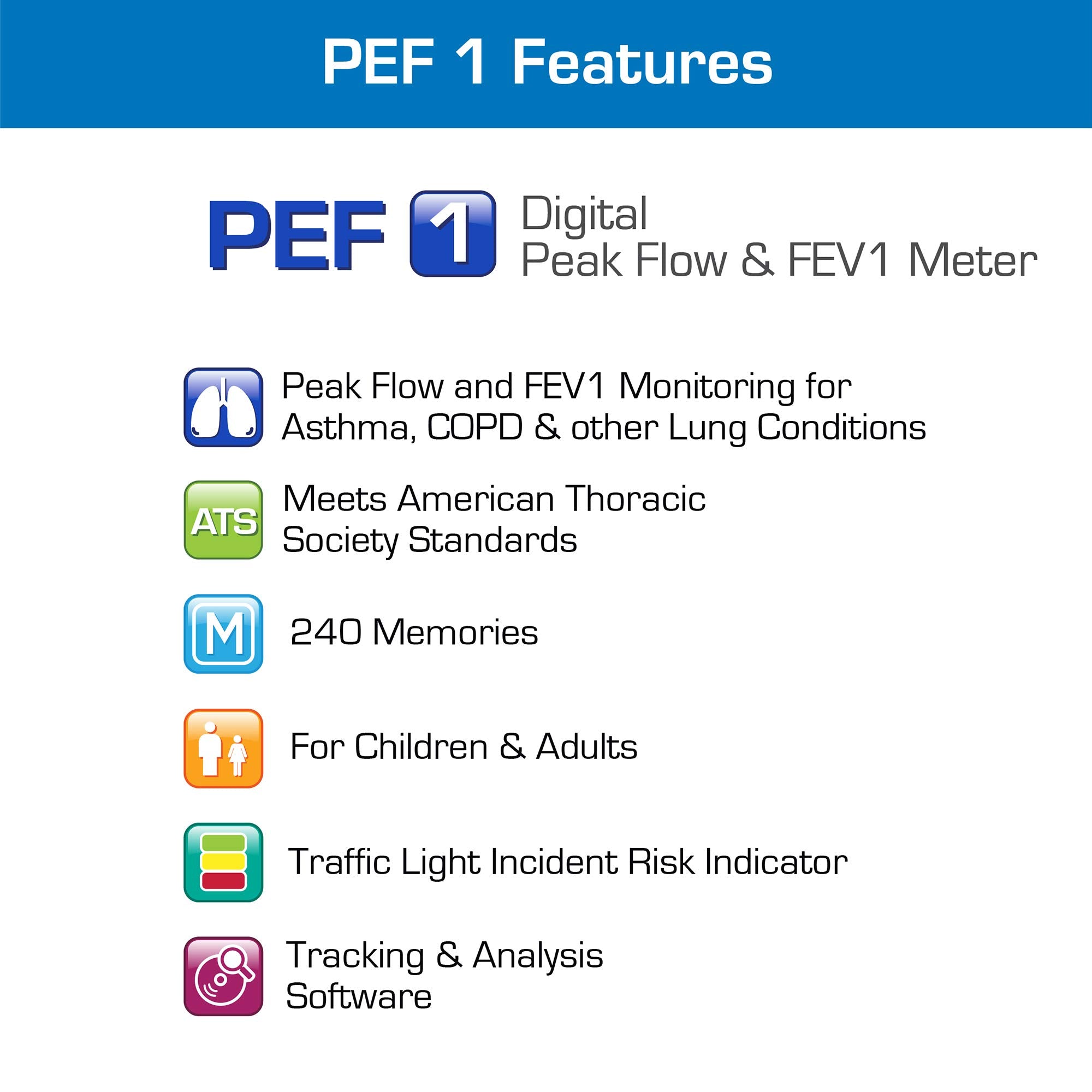 Windows and Mac compatible monitoring software