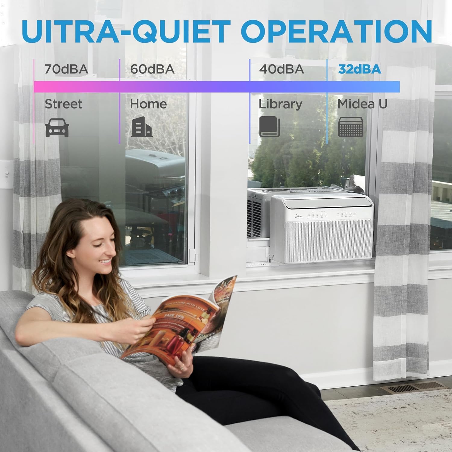 Midea U-Shaped Smart Inverter Window AC with Wi-Fi control