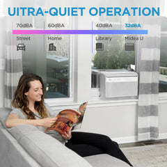 Midea U-Shaped Smart Inverter Window AC with Wi-Fi control