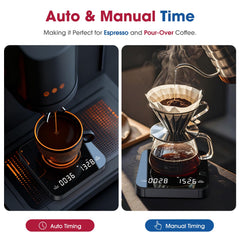 Mik-Nana Mini Coffee Scale timer close-up