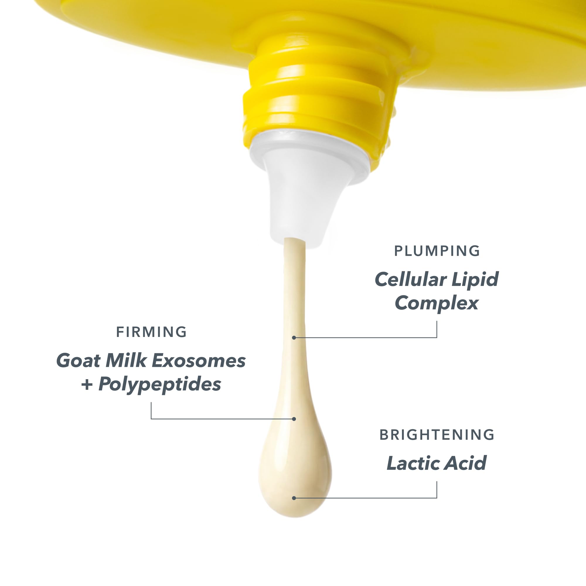 Milk RX Advanced Better Aging Hand Renewal Cream goat milk formulation