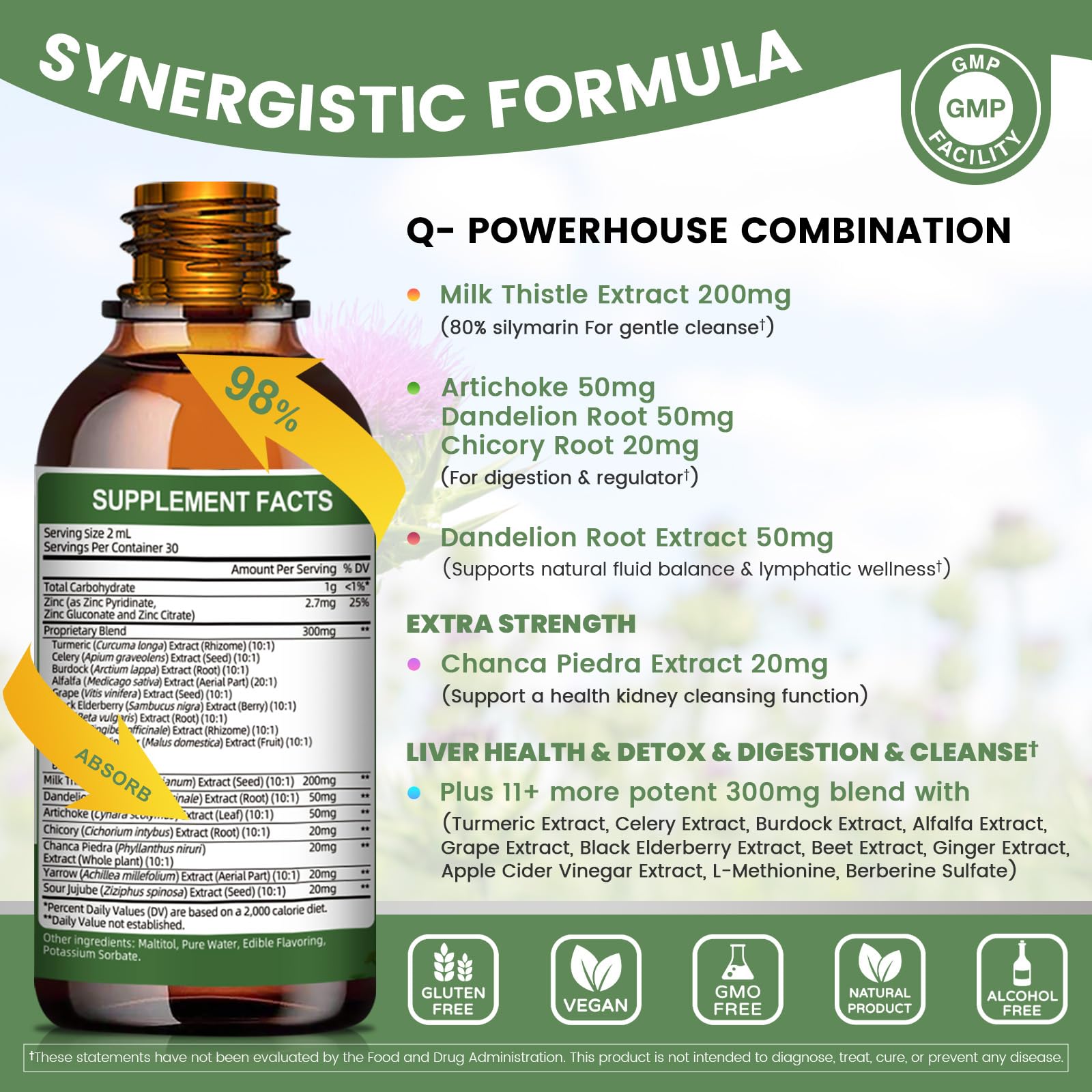 Milk Thistle Artichoke liver support liquid drops packaging