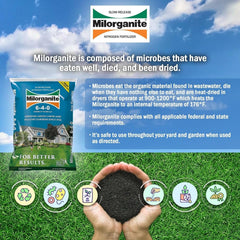 Milorganite 6-4-0 fertilizer bundle with feeding brochure
