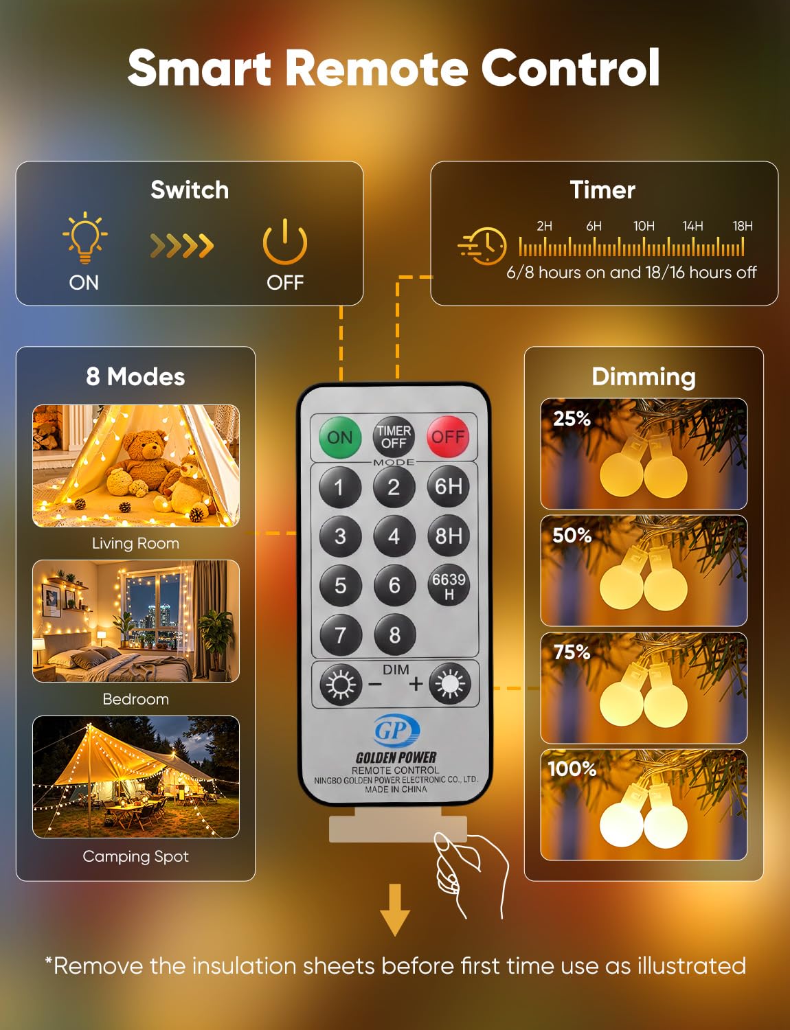 Eight lighting modes and dimmer with memory on Minetom lights