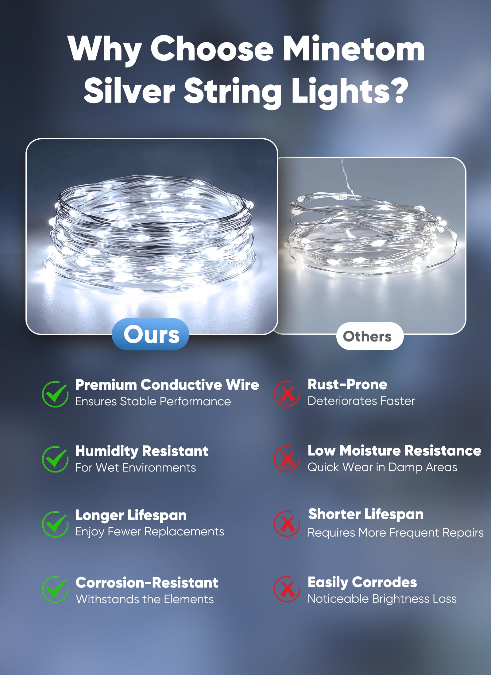 Minetom fairy lights for patio or garden decor