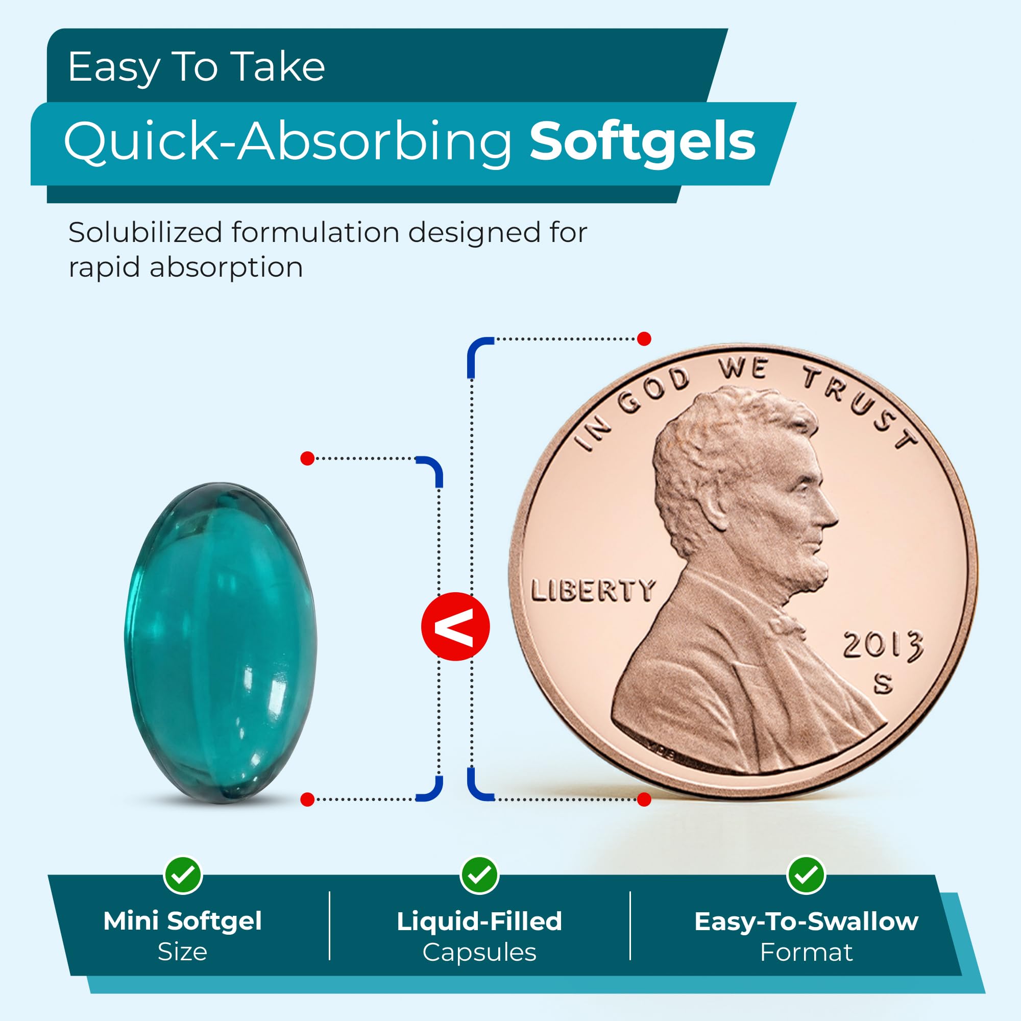 Mini liquid softgels ibuprofen for adults and 12+