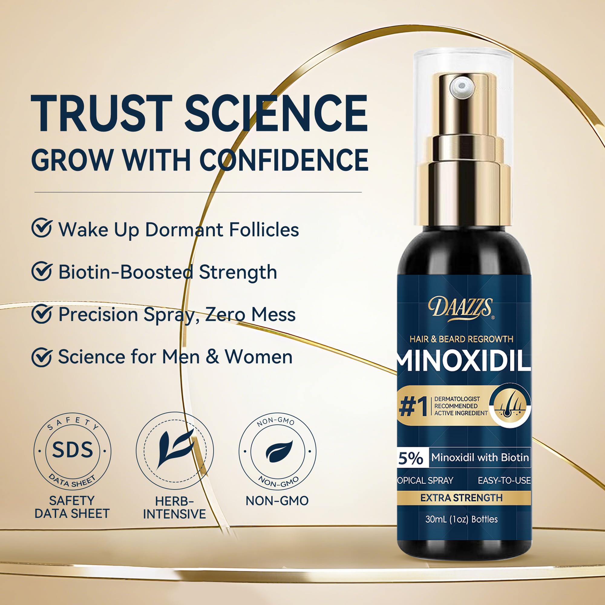 minoxidil beard regrowth kit patchy beard areas scalp