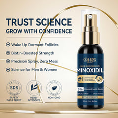 minoxidil beard regrowth kit patchy beard areas scalp