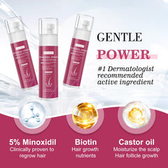 Minoxidil applicator for precise scalp application