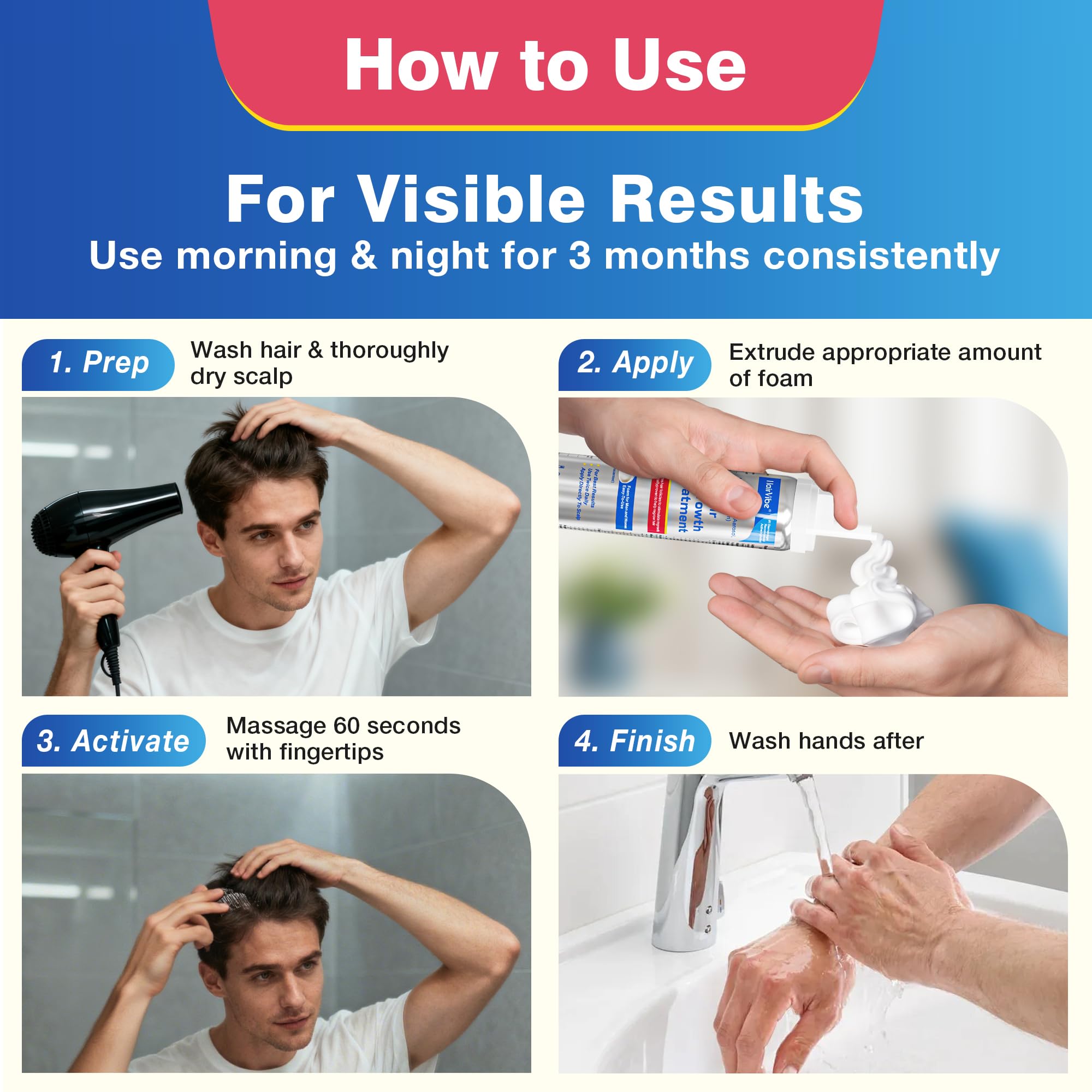 Biotin-infused minoxidil foam healthier hair texture