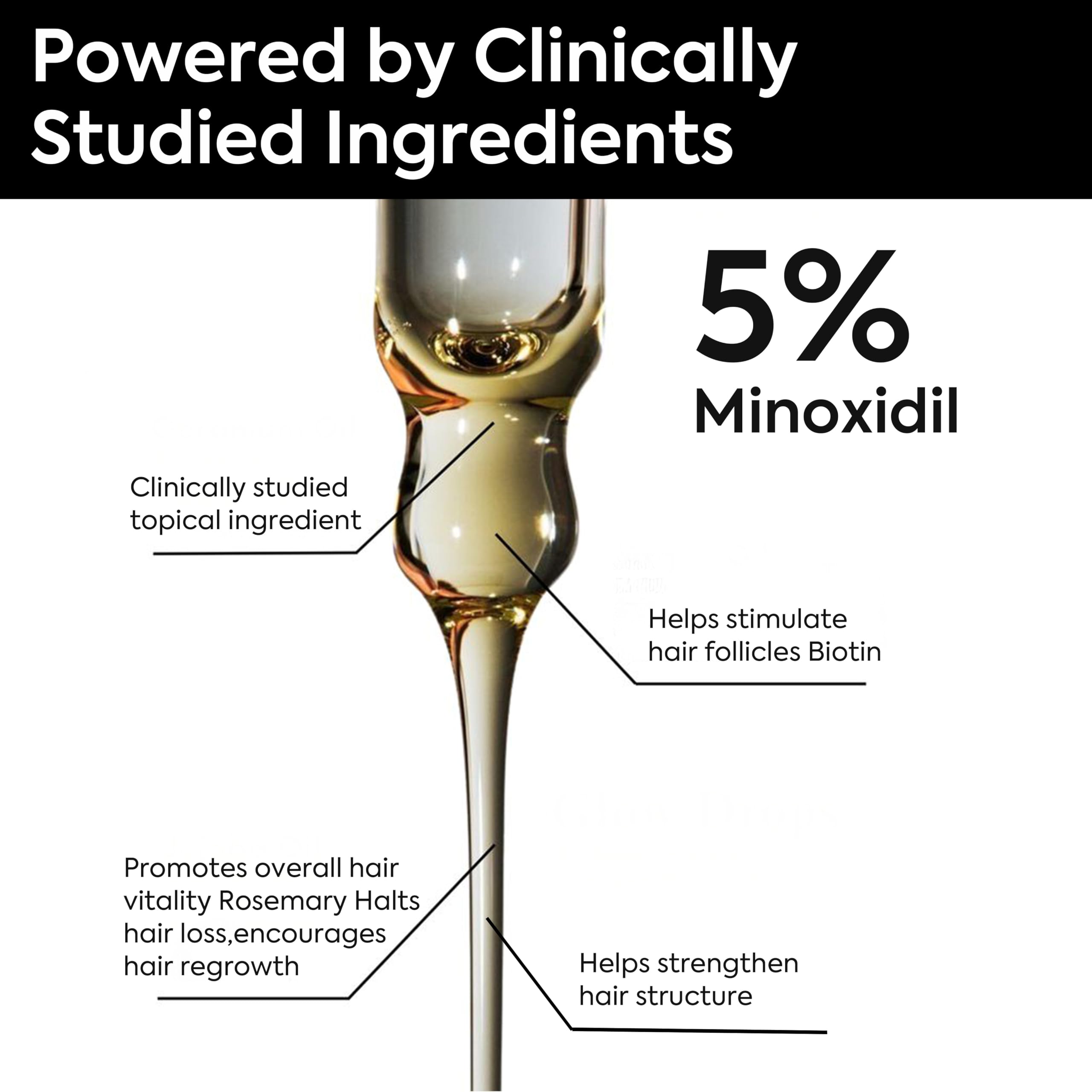Patchy facial hair improvement with minoxidil beard kit image