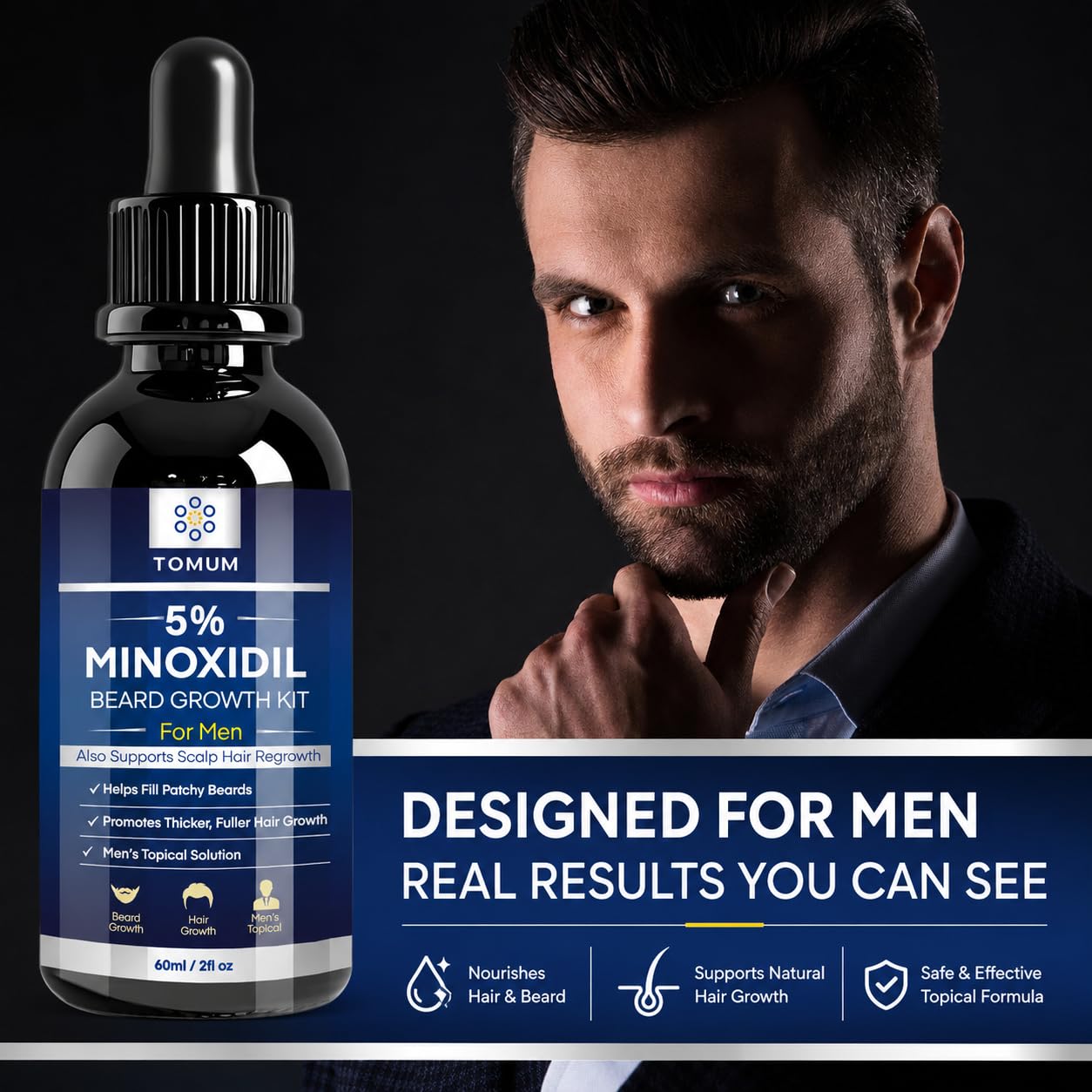 Minoxidil foam for men close up with beard growth kit reference