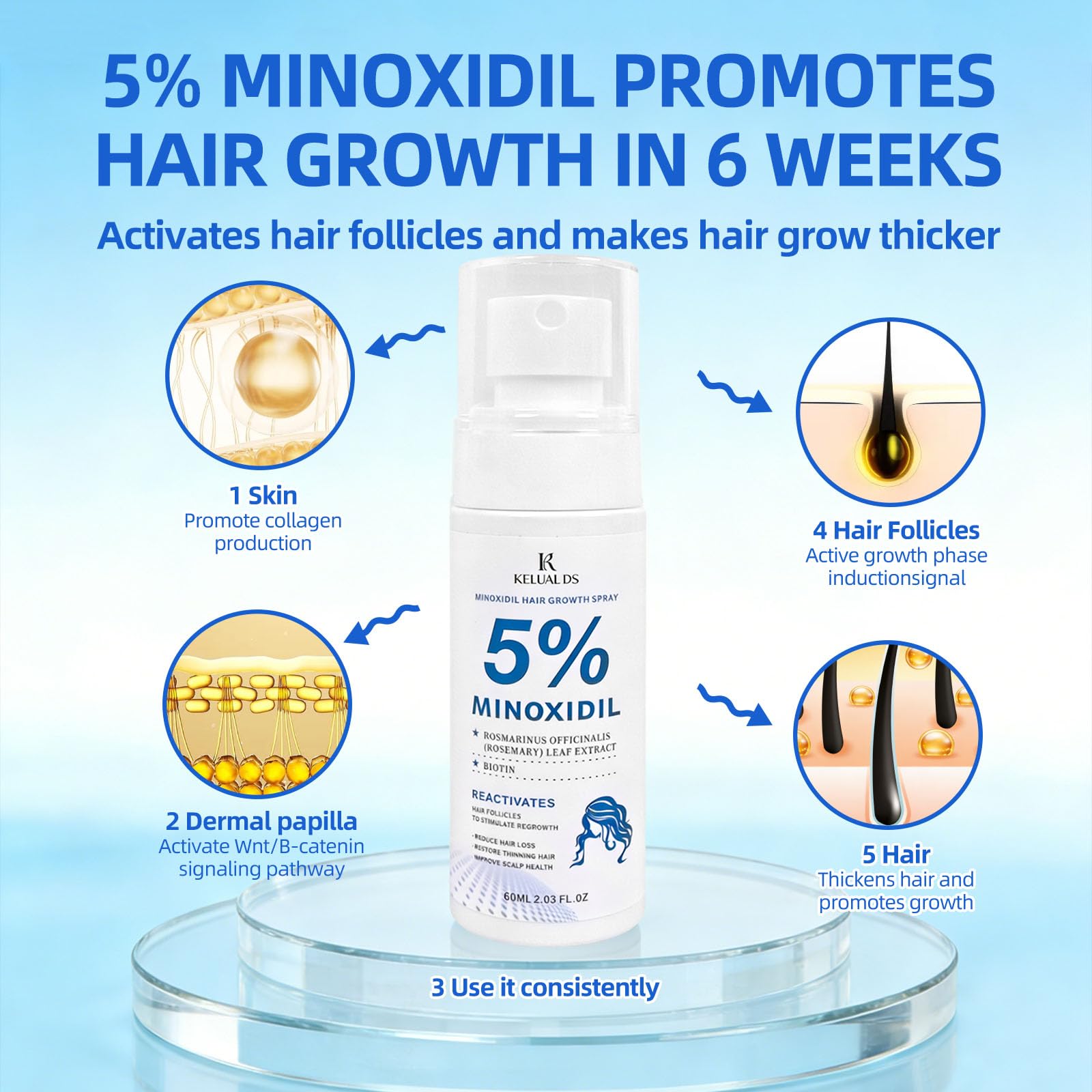 60 ml minoxidil spray with biotin rosemary castor oil
