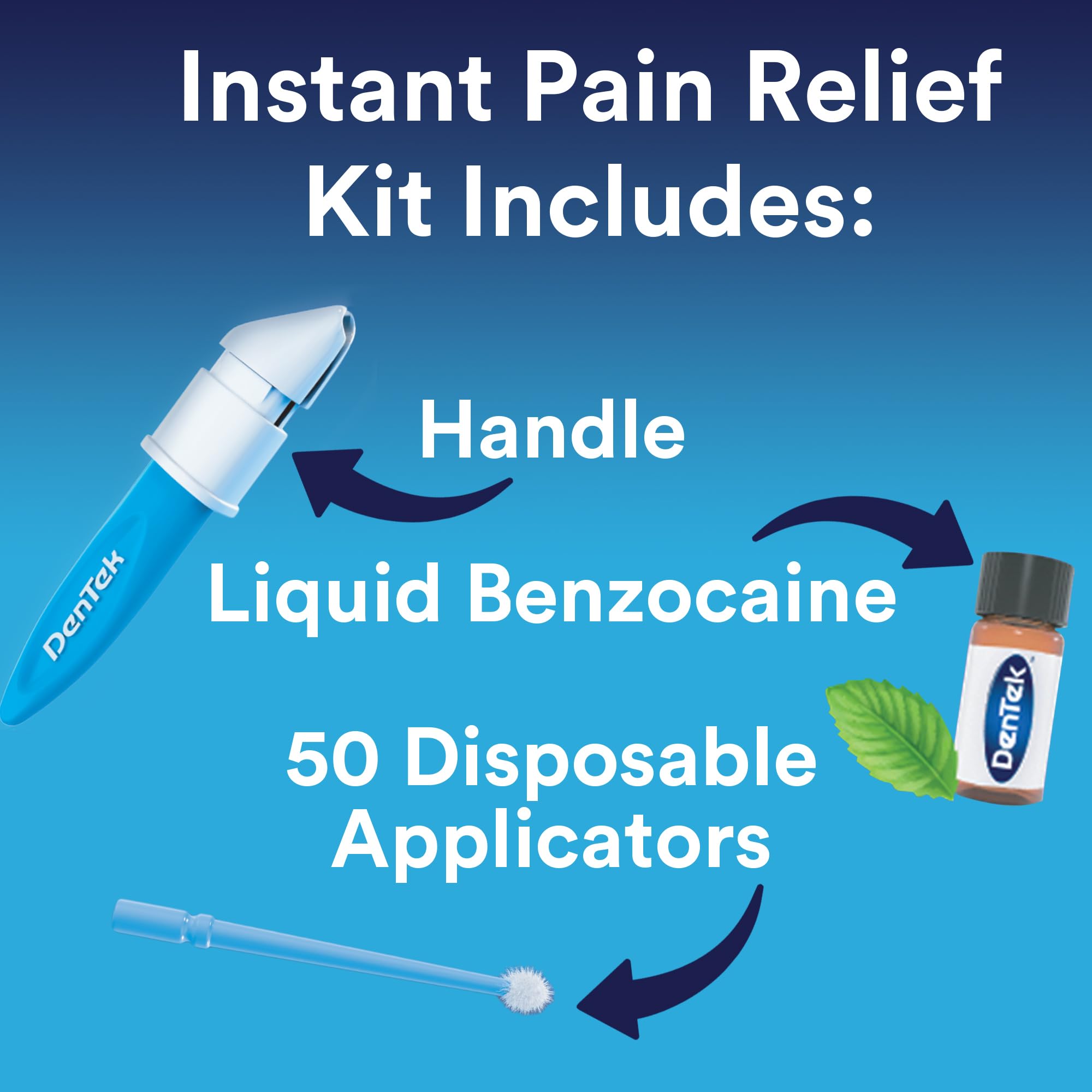 Mint flavored benzocaine for temporary relief