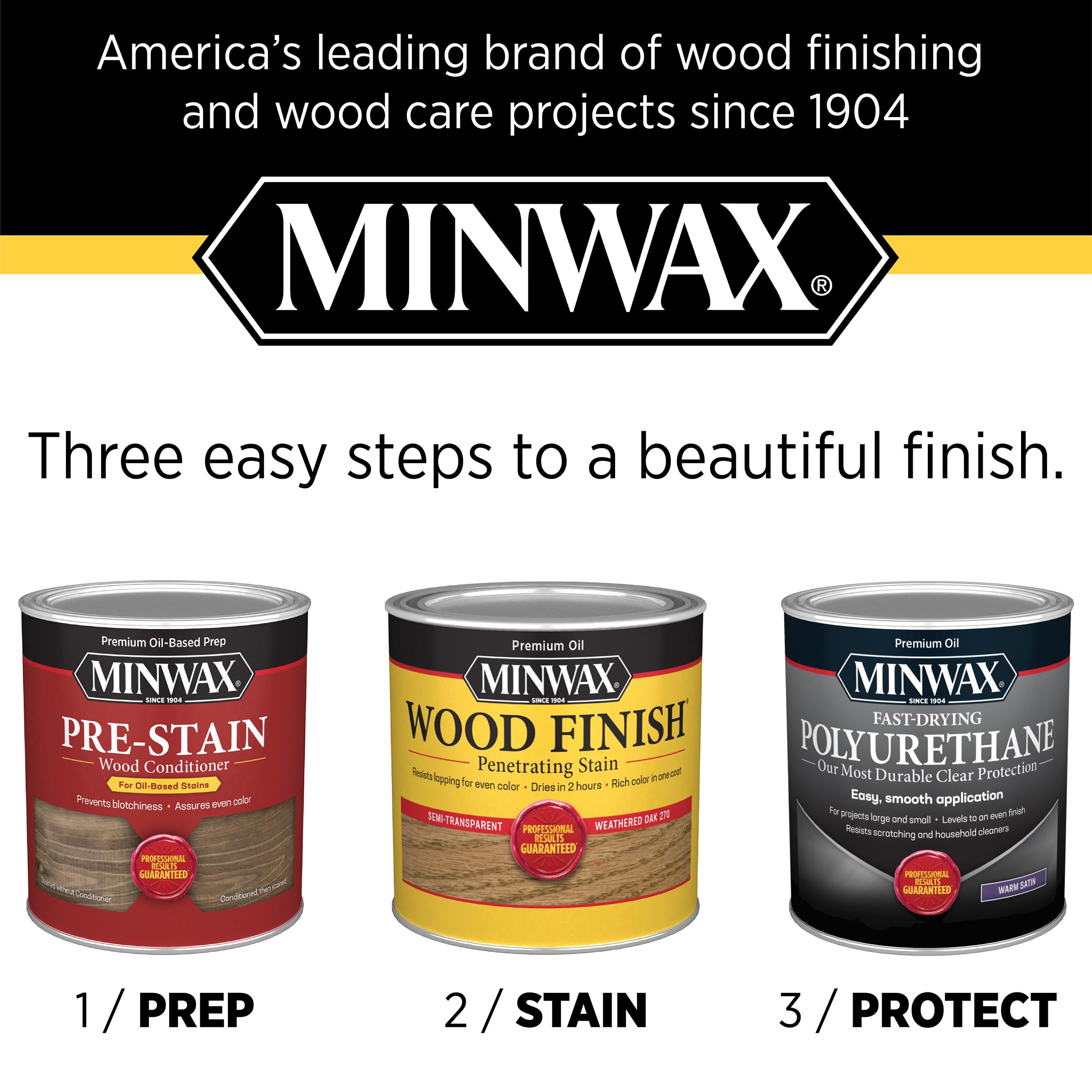 Application of Minwax Fast Drying Polyurethane Protective Wood Finish
