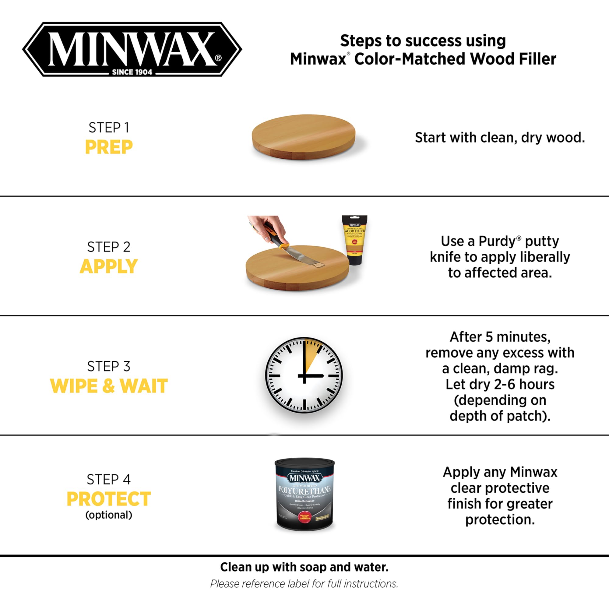 Minwax Color-Matched Wood Filler for cracks and gouges
