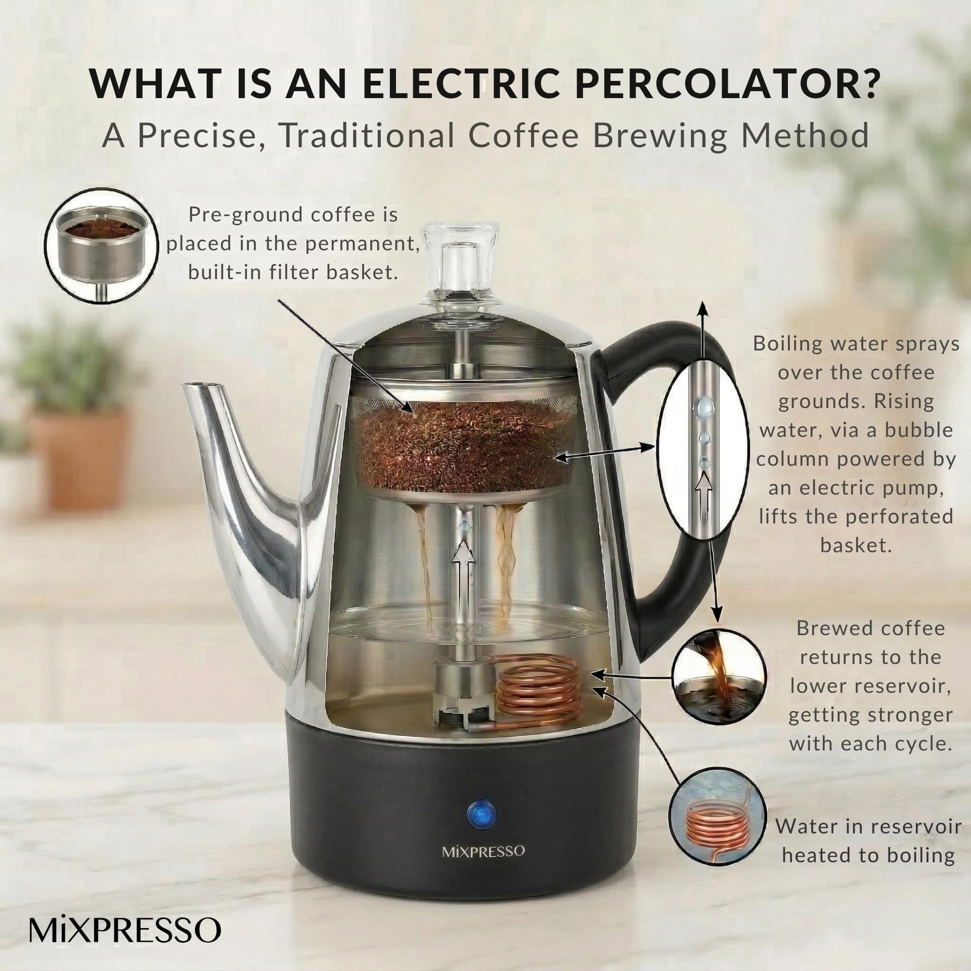 Mixpresso percolator cool-touch handle