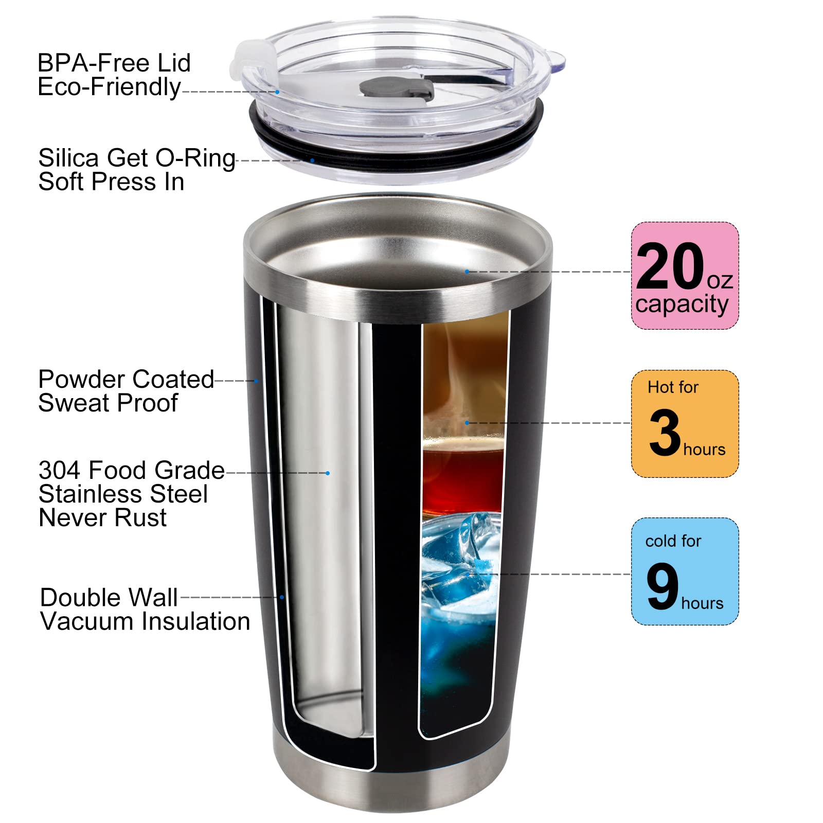 20oz stainless steel coffee tumbler with slogan