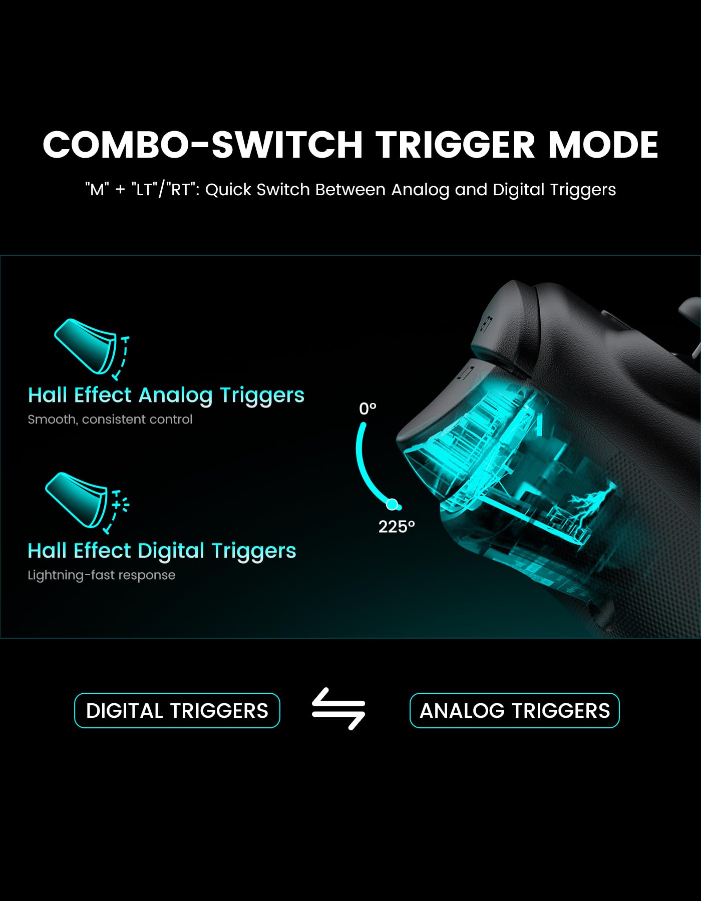Hall-effect joystick on Mocagen MC200 with long lifespan