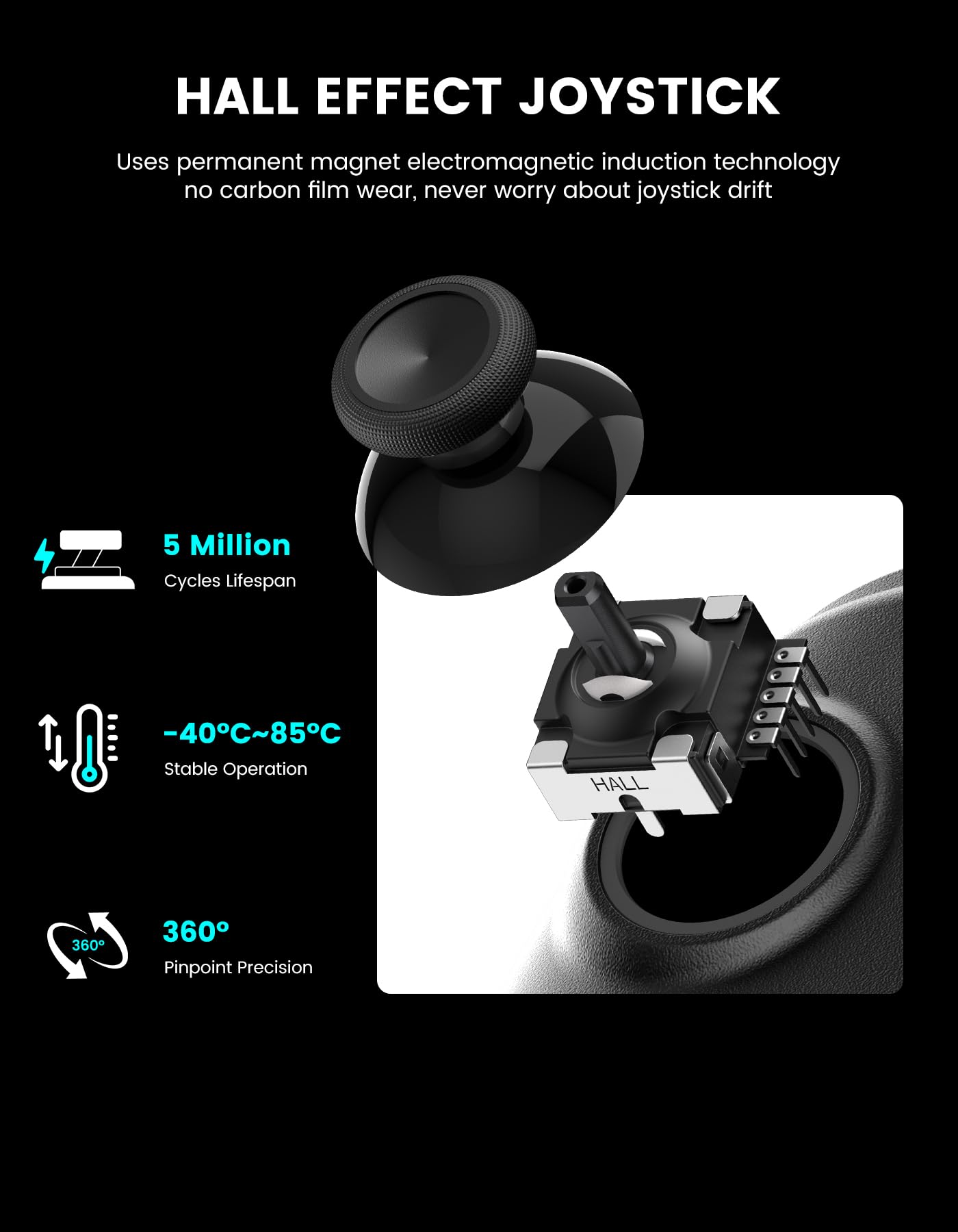 Hall-effect trigger on Mocagen MC200 for precise input