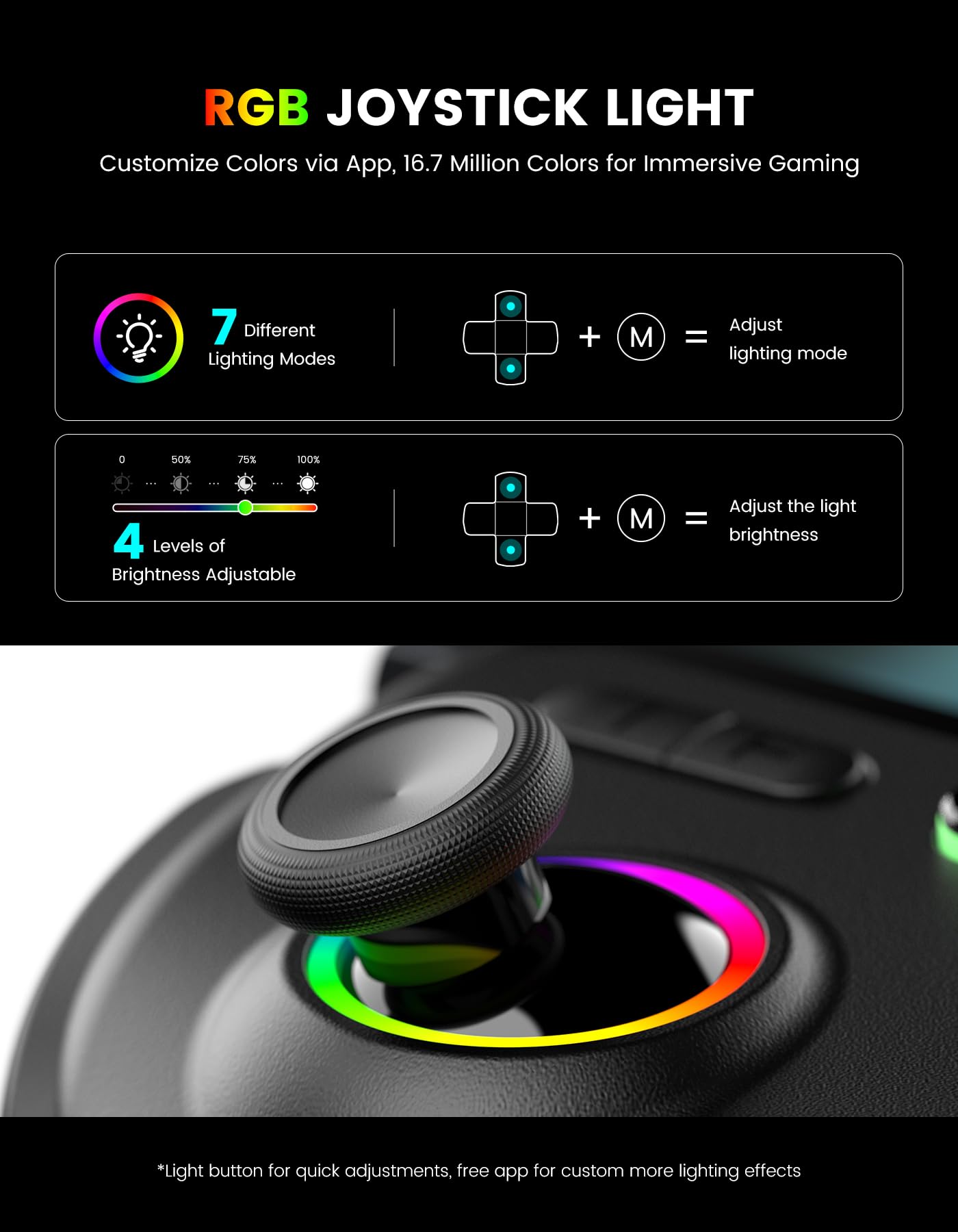 7-color RGB ring around the joystick on Mocagen MC200