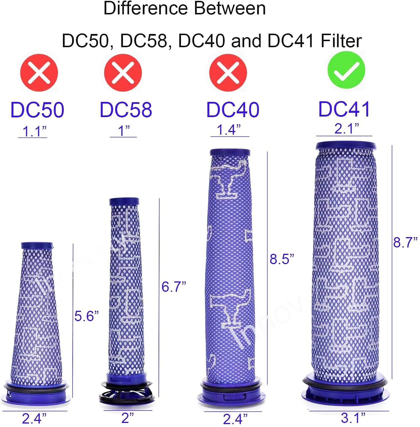 Rear filters for Dyson DC65 DC66 included in Mochenli set