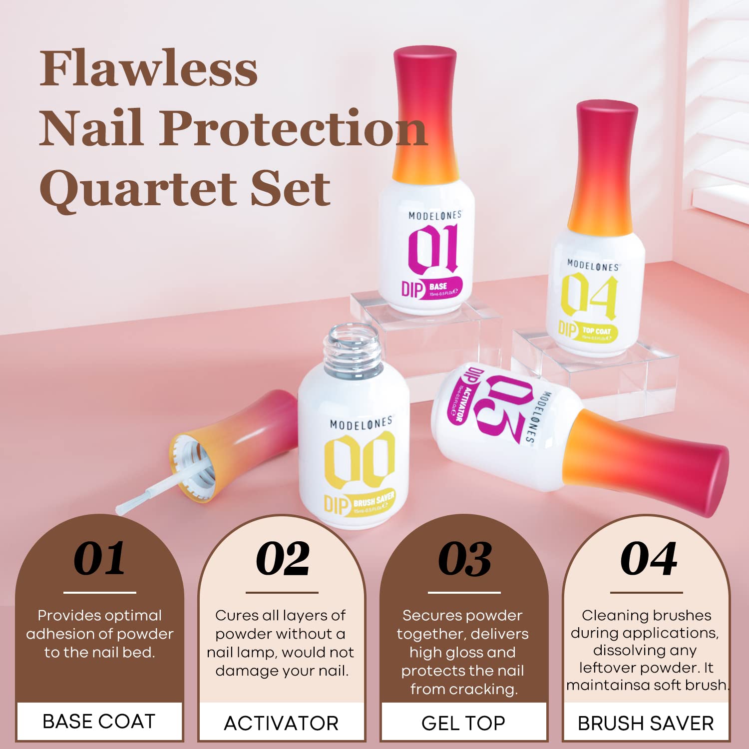 modelones Dip Powder Liquid Set 15ml bottle packaging